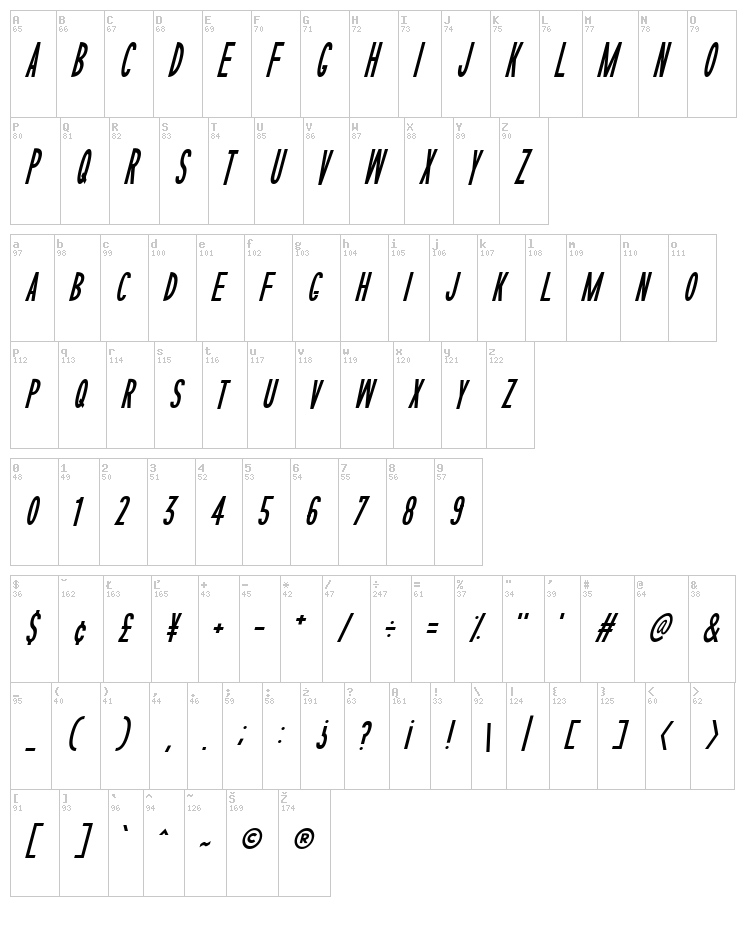 Sophisticated Slims font map